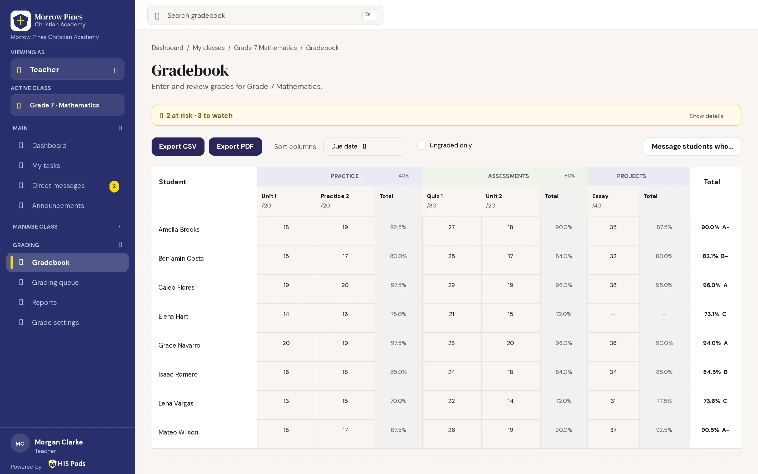 Teacher class gradebook